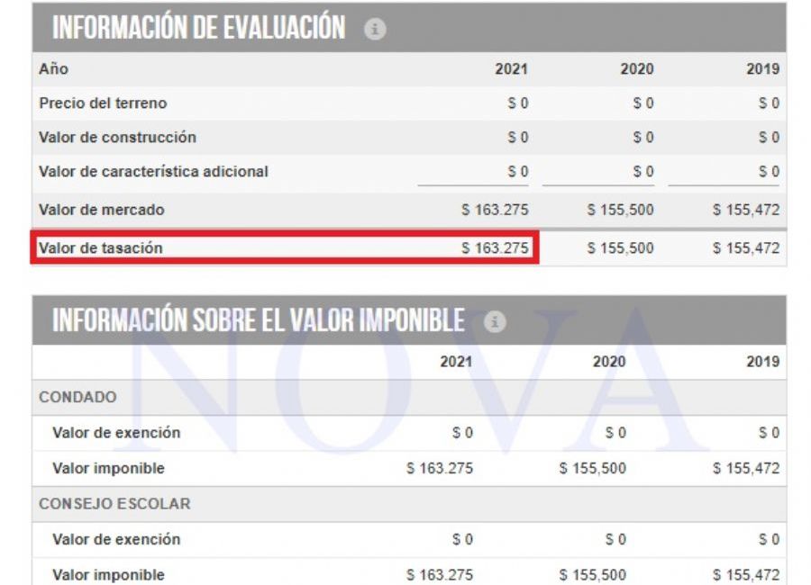 La valuación de la propiedad en Miami. (Foto: NOVA)