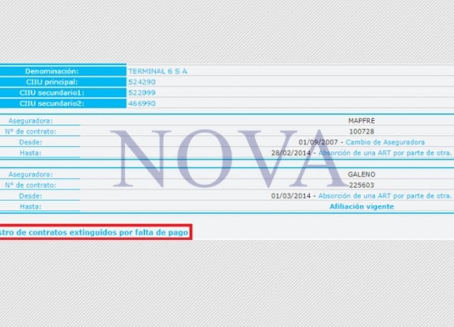 La sociedad de Novaresio no cuenta con ART para los empleados. (Foto: NOVA)
